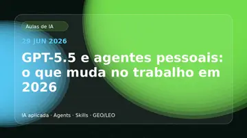 GPT-5.5 no trabalho: anúncio, limites e um fluxo de relatório verificável — ilustração editorial