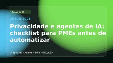 Capa editorial em verde e azul com o texto Privacidade e agentes de IA: checklist para PMEs antes de automatizar, data 29 JUN 2026 e selo Aulas de IA