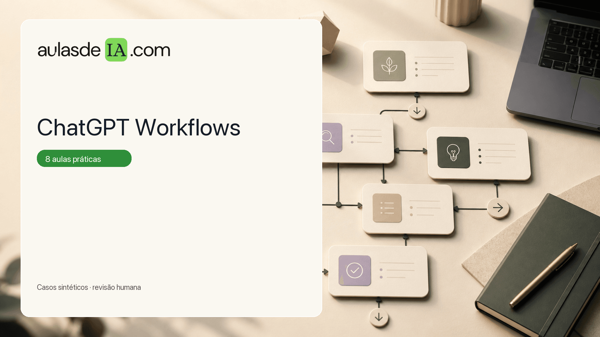 Capa do curso ChatGPT Workflows, Curso de Produtividade com IA com IA em português, Aulas de IA