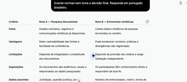 Compare opções