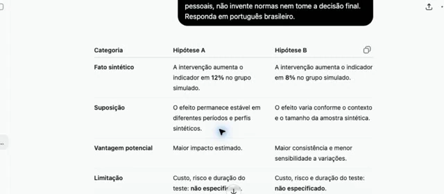 Compare opções