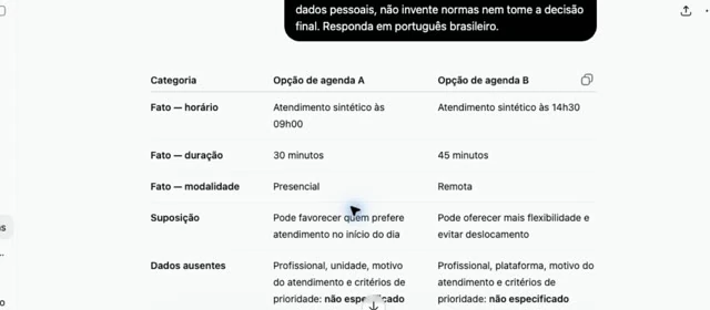 Compare opções