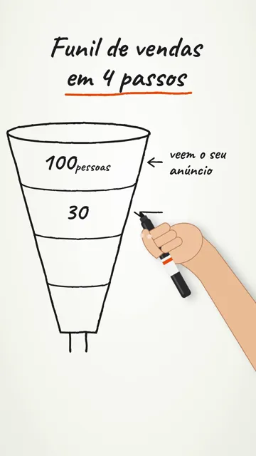 Vídeo vertical: Quadro branco, feito pelo Claude