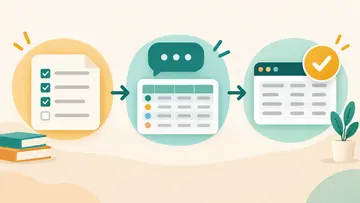 Diagrama de flujo para pedir plan, dar contexto y probar un script pequeño.