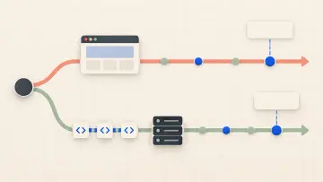 Fechas diferenciadas del cierre de la web y la API de Sora en 2026