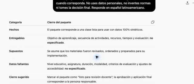 Cierre y responsabilidad
