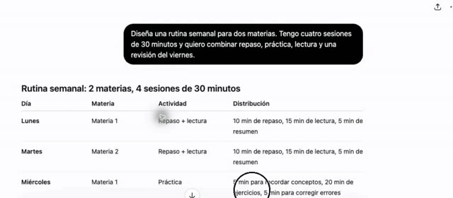 Tu rutina inteligente