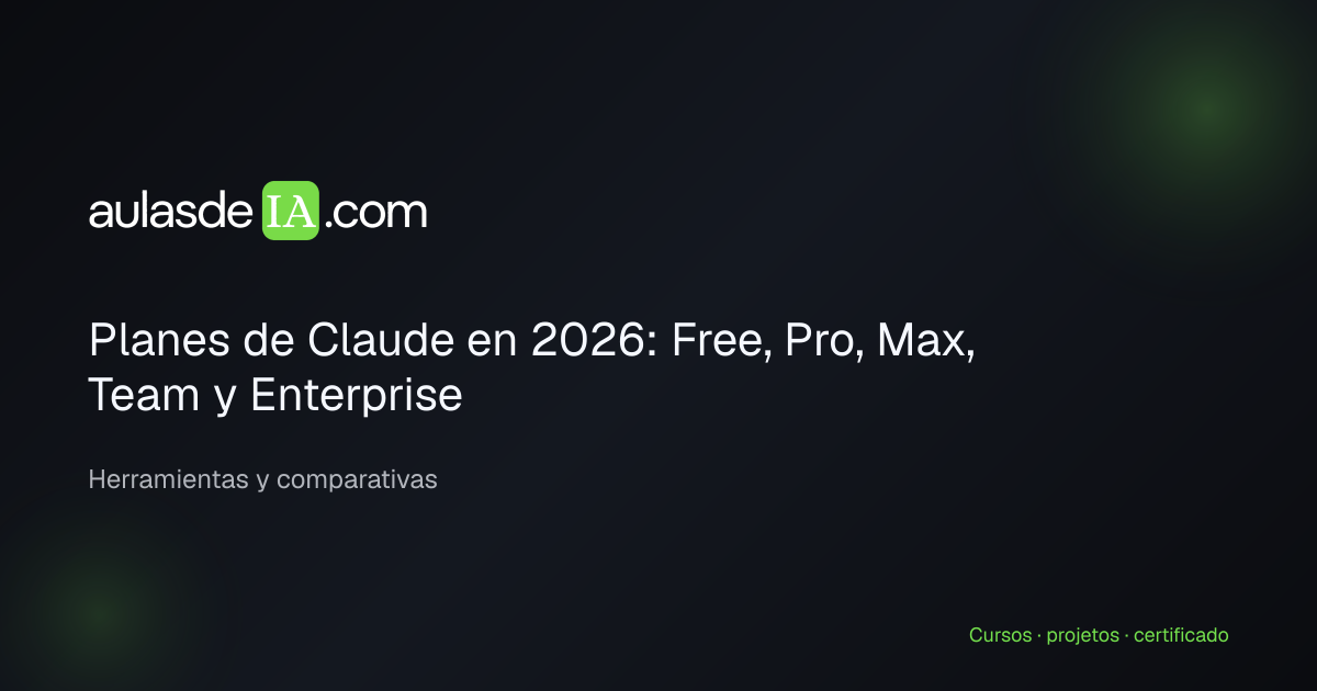 Planes de Claude en 2026: Free, Pro, Max, Team y Enterprise